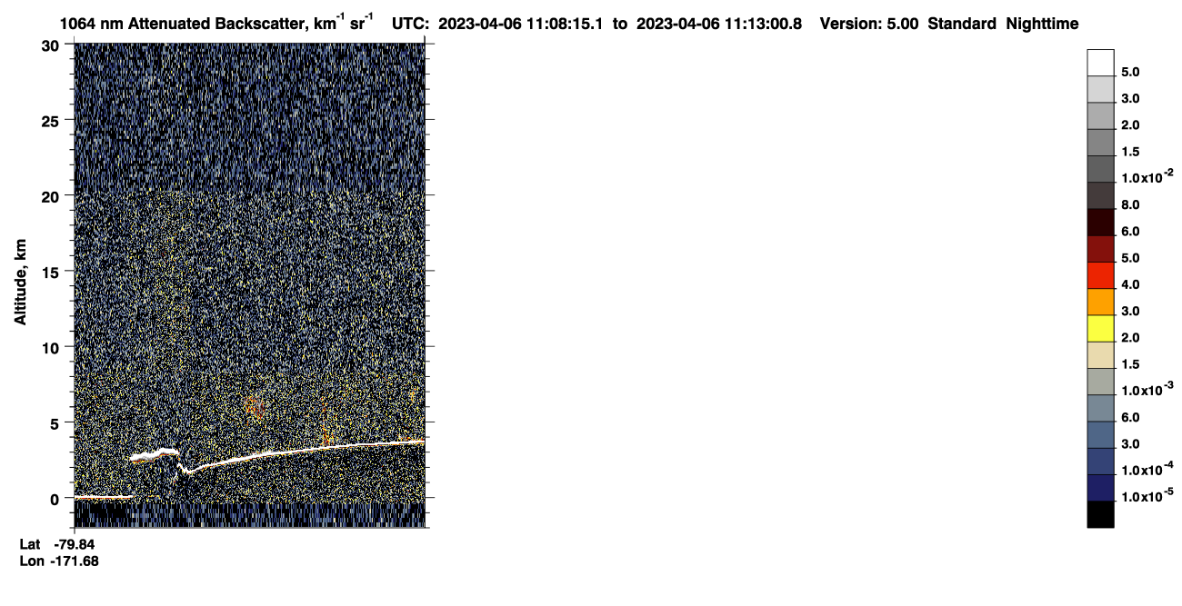 /calipso-imagery/data/BROWSE/production/V5-00/2023-04-06/2023-04-06_10-27-50_V5.00_4_4_CVDcolormap.png image missing