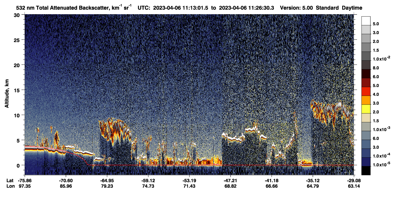 /calipso-imagery/data/BROWSE/production/V5-00/2023-04-06/2023-04-06_11-13-05_V5.00_1_1_CVDcolormap.png image missing
