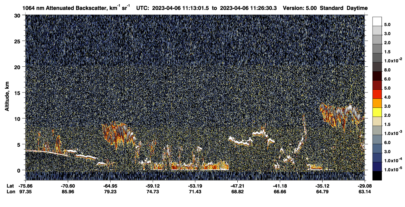 /calipso-imagery/data/BROWSE/production/V5-00/2023-04-06/2023-04-06_11-13-05_V5.00_1_4_CVDcolormap.png image missing