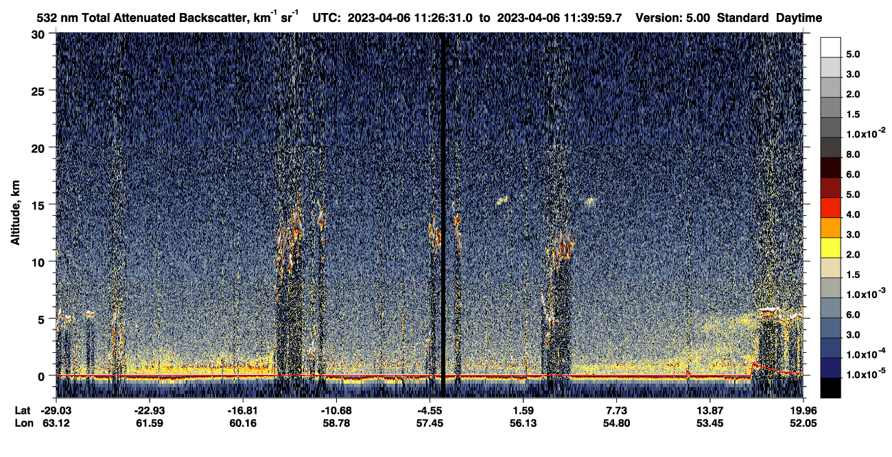/calipso-imagery/data/BROWSE/production/V5-00/2023-04-06/2023-04-06_11-13-05_V5.00_2_1_CVDcolormap.png image missing
