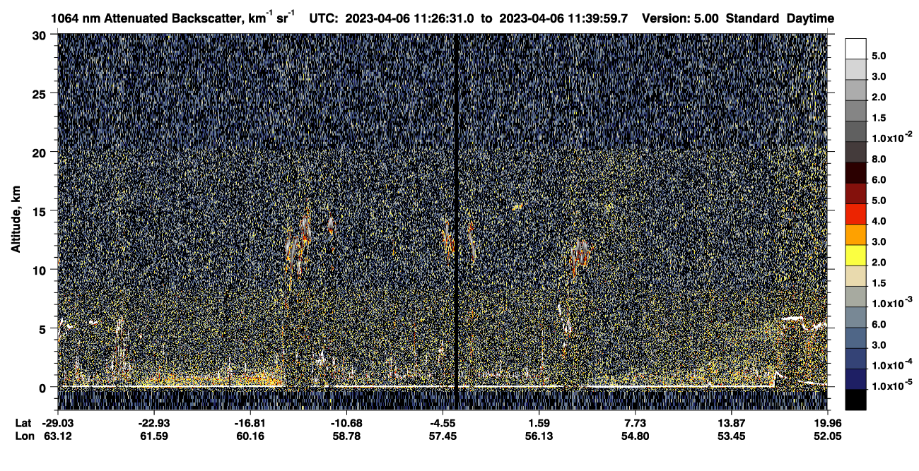/calipso-imagery/data/BROWSE/production/V5-00/2023-04-06/2023-04-06_11-13-05_V5.00_2_4_CVDcolormap.png image missing