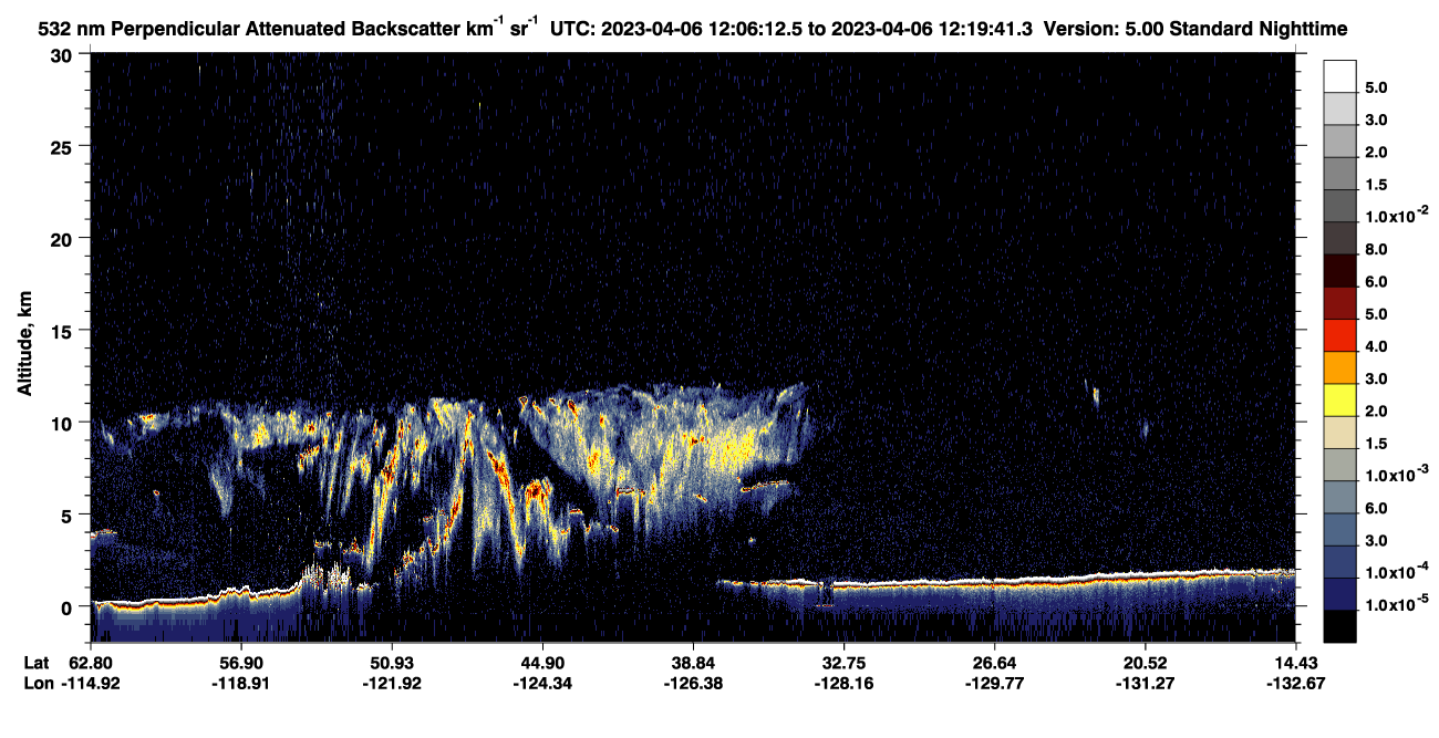 /calipso-imagery/data/BROWSE/production/V5-00/2023-04-06/2023-04-06_12-06-15_V5.00_1_2_CVDcolormap.png image missing
