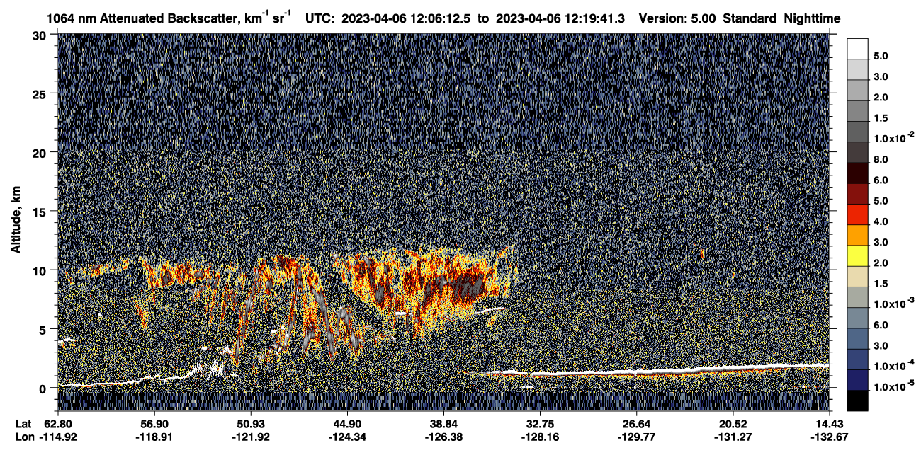 /calipso-imagery/data/BROWSE/production/V5-00/2023-04-06/2023-04-06_12-06-15_V5.00_1_4_CVDcolormap.png image missing