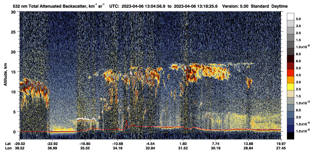 /calipso-imagery/data/BROWSE/production/V5-00/2023-04-06/2023-04-06_12-51-30_V5.00_2_1_CVDcolormap.png image missing
