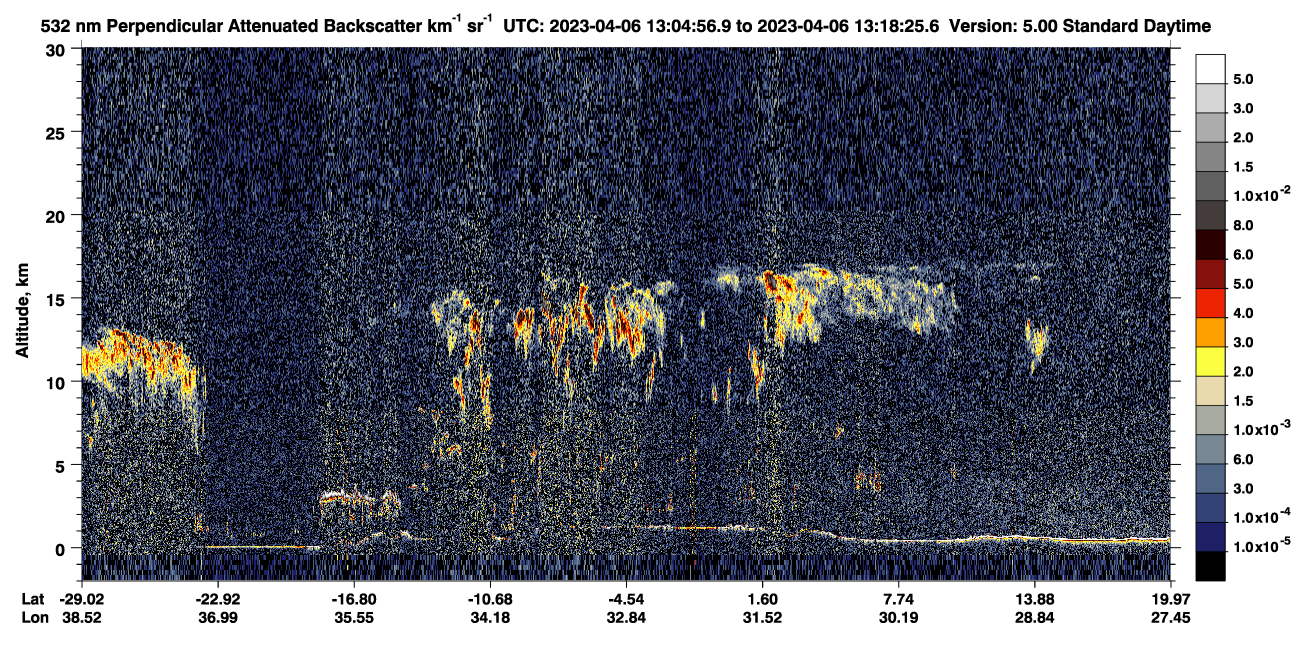 /calipso-imagery/data/BROWSE/production/V5-00/2023-04-06/2023-04-06_12-51-30_V5.00_2_2_CVDcolormap.png image missing
