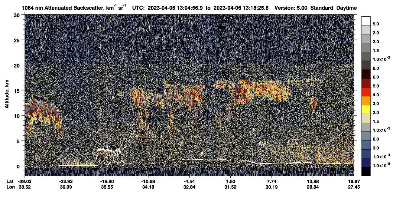 /calipso-imagery/data/BROWSE/production/V5-00/2023-04-06/2023-04-06_12-51-30_V5.00_2_4_CVDcolormap.png image missing