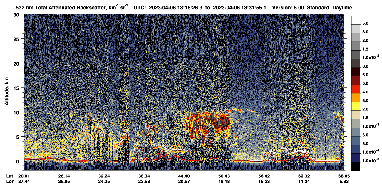 /calipso-imagery/data/BROWSE/production/V5-00/2023-04-06/2023-04-06_12-51-30_V5.00_3_1_CVDcolormap.png image missing