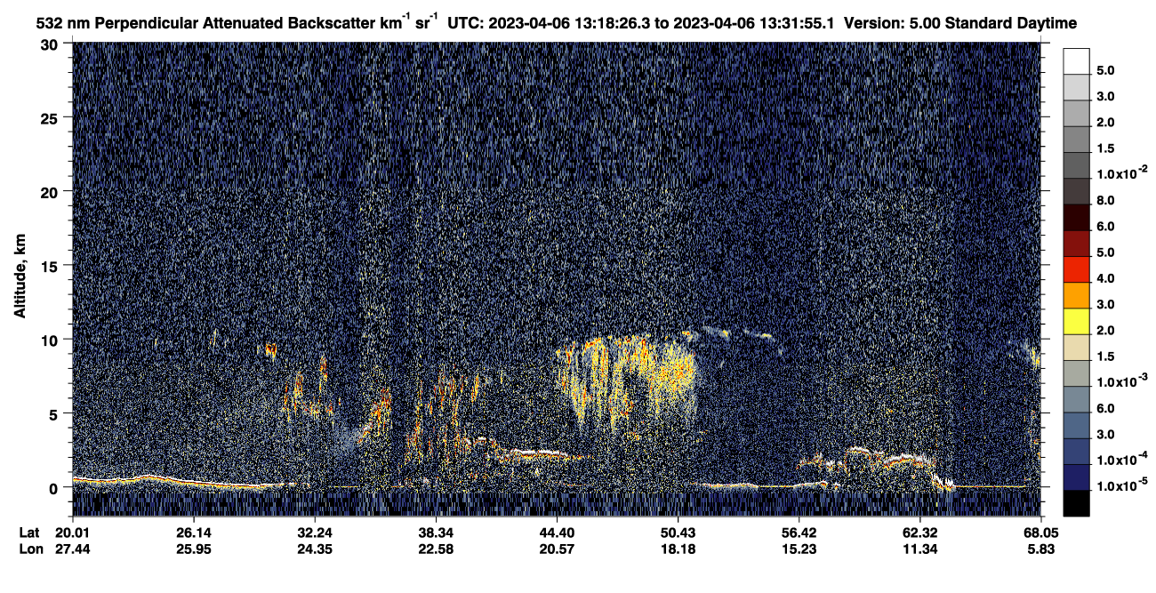 /calipso-imagery/data/BROWSE/production/V5-00/2023-04-06/2023-04-06_12-51-30_V5.00_3_2_CVDcolormap.png image missing