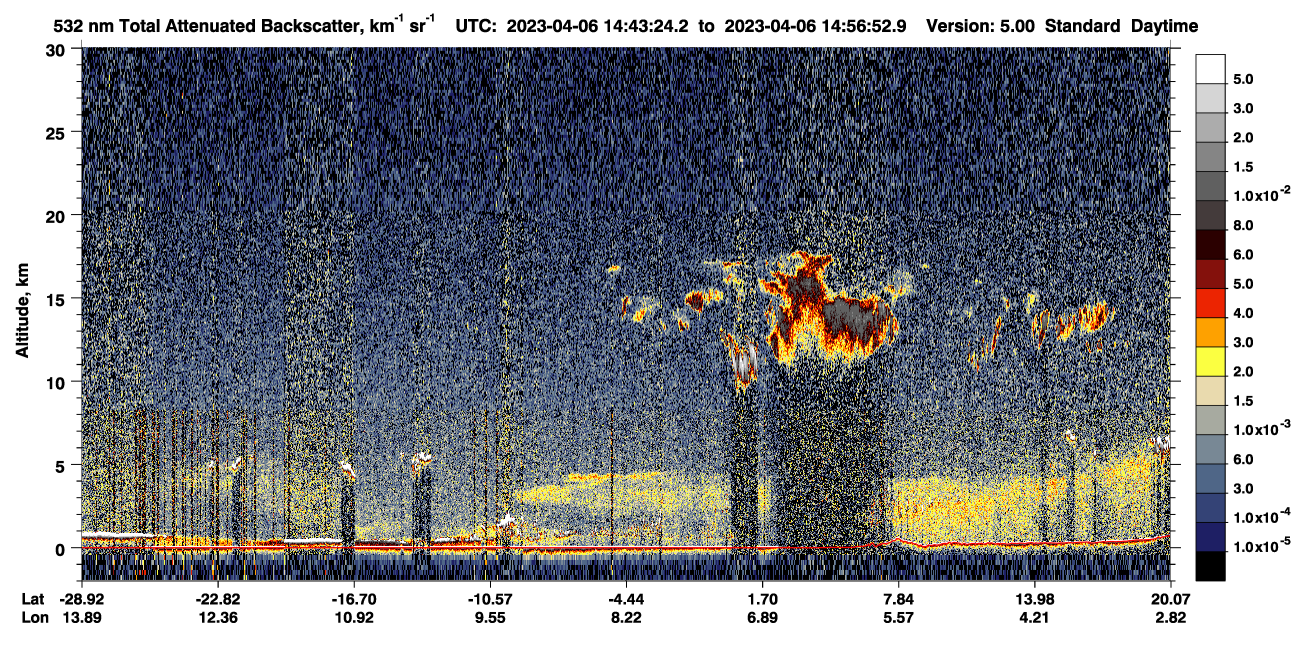 /calipso-imagery/data/BROWSE/production/V5-00/2023-04-06/2023-04-06_14-29-55_V5.00_2_1_CVDcolormap.png image missing