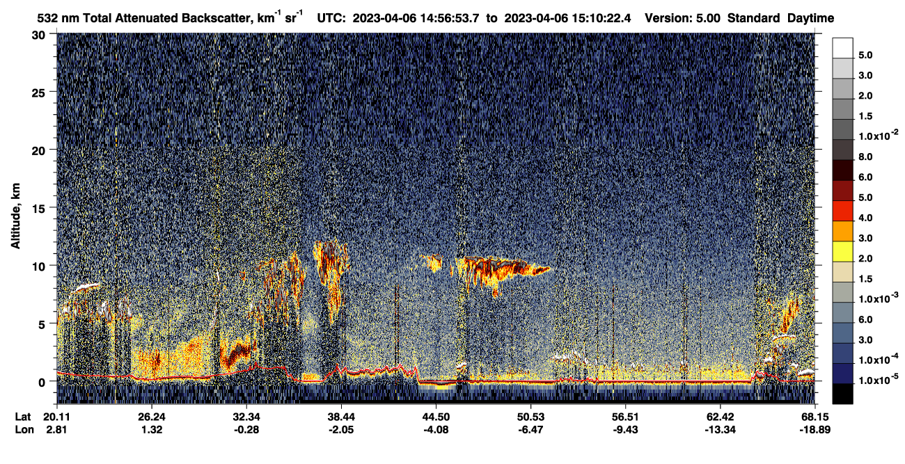 /calipso-imagery/data/BROWSE/production/V5-00/2023-04-06/2023-04-06_14-29-55_V5.00_3_1_CVDcolormap.png image missing