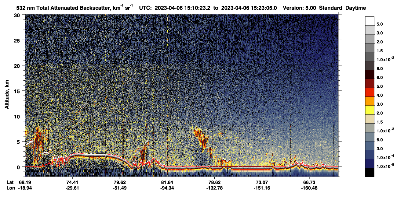/calipso-imagery/data/BROWSE/production/V5-00/2023-04-06/2023-04-06_14-29-55_V5.00_4_1_CVDcolormap.png image missing