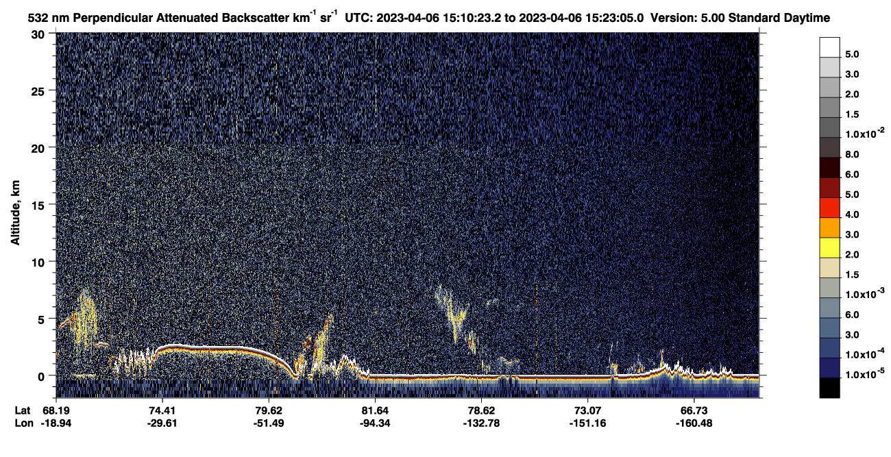/calipso-imagery/data/BROWSE/production/V5-00/2023-04-06/2023-04-06_14-29-55_V5.00_4_2_CVDcolormap.png image missing