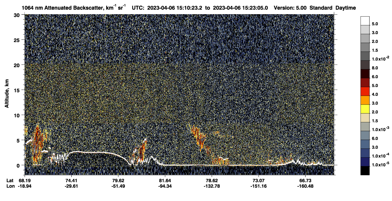 /calipso-imagery/data/BROWSE/production/V5-00/2023-04-06/2023-04-06_14-29-55_V5.00_4_4_CVDcolormap.png image missing