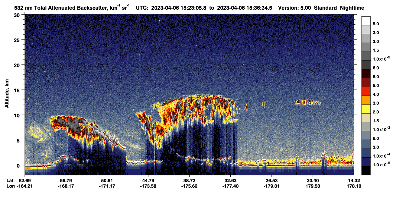 /calipso-imagery/data/BROWSE/production/V5-00/2023-04-06/2023-04-06_15-23-10_V5.00_1_1_CVDcolormap.png image missing