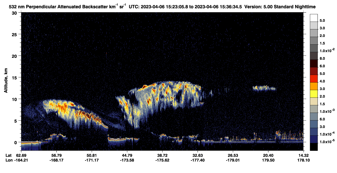/calipso-imagery/data/BROWSE/production/V5-00/2023-04-06/2023-04-06_15-23-10_V5.00_1_2_CVDcolormap.png image missing