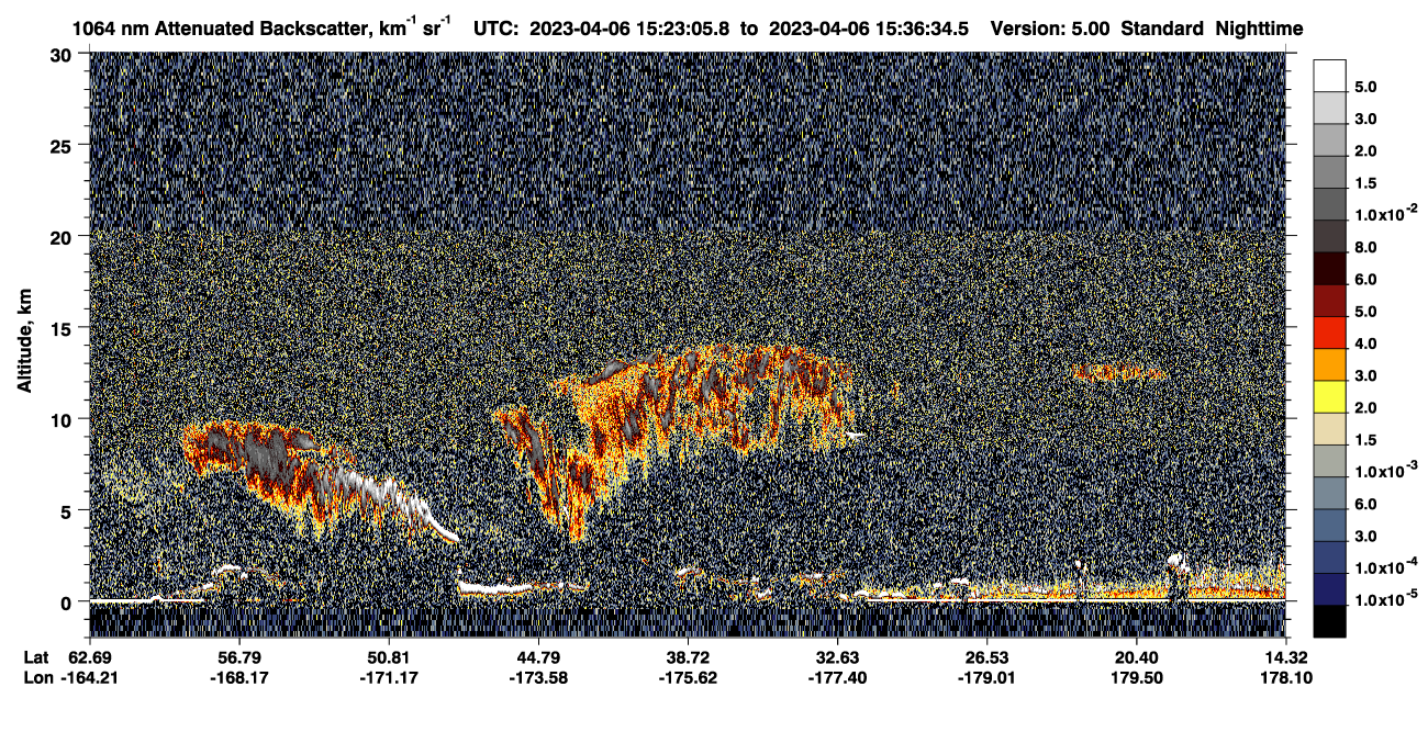 /calipso-imagery/data/BROWSE/production/V5-00/2023-04-06/2023-04-06_15-23-10_V5.00_1_4_CVDcolormap.png image missing