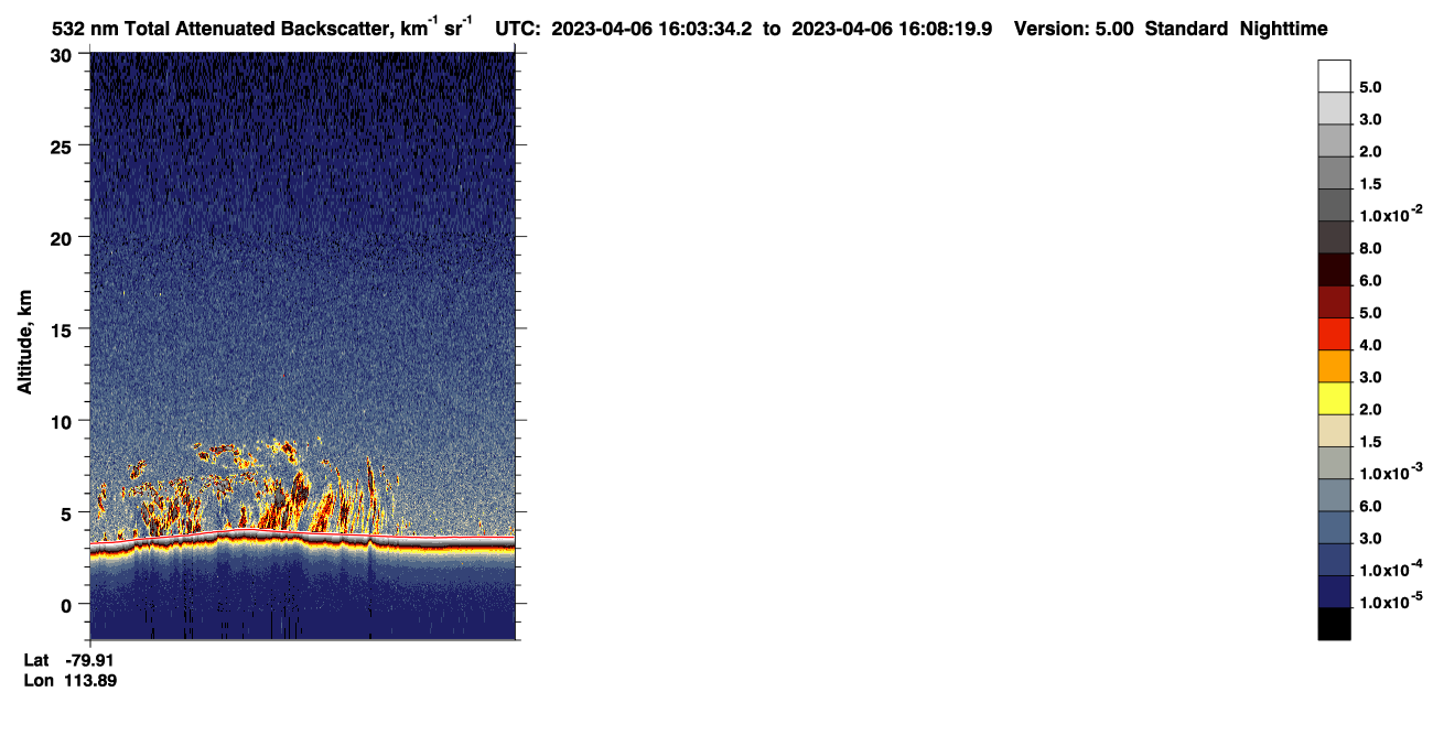 /calipso-imagery/data/BROWSE/production/V5-00/2023-04-06/2023-04-06_15-23-10_V5.00_4_1_CVDcolormap.png image missing