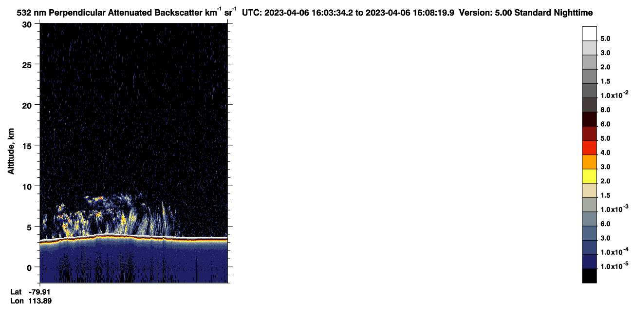 /calipso-imagery/data/BROWSE/production/V5-00/2023-04-06/2023-04-06_15-23-10_V5.00_4_2_CVDcolormap.png image missing