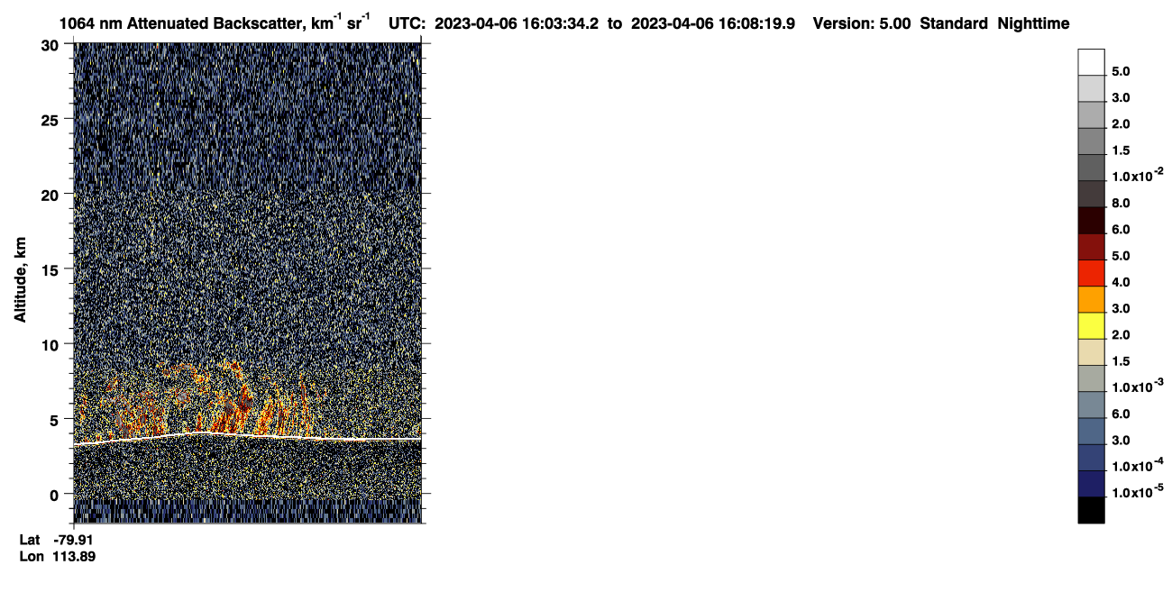 /calipso-imagery/data/BROWSE/production/V5-00/2023-04-06/2023-04-06_15-23-10_V5.00_4_4_CVDcolormap.png image missing