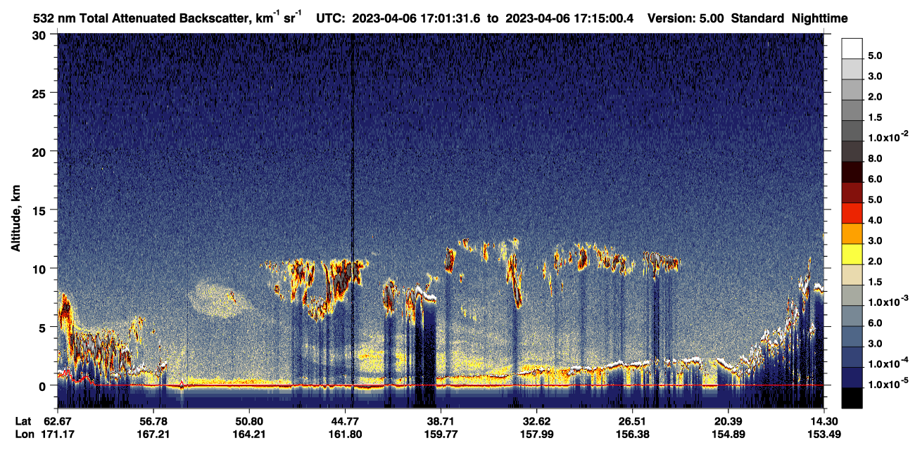 /calipso-imagery/data/BROWSE/production/V5-00/2023-04-06/2023-04-06_17-01-36_V5.00_1_1_CVDcolormap.png image missing