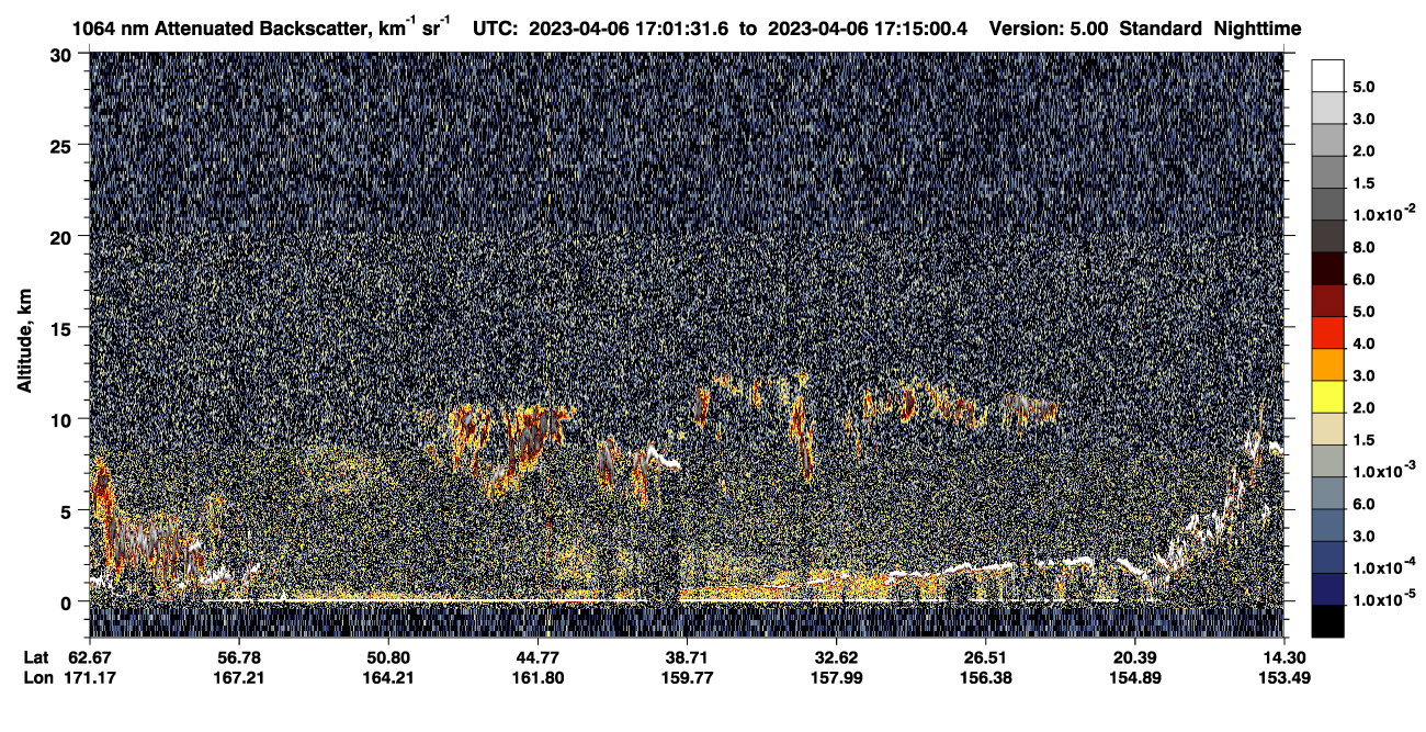 /calipso-imagery/data/BROWSE/production/V5-00/2023-04-06/2023-04-06_17-01-36_V5.00_1_4_CVDcolormap.png image missing