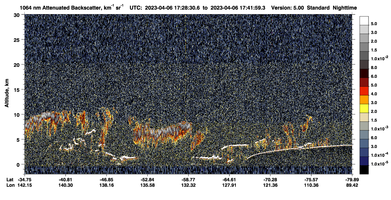 /calipso-imagery/data/BROWSE/production/V5-00/2023-04-06/2023-04-06_17-01-36_V5.00_3_4_CVDcolormap.png image missing