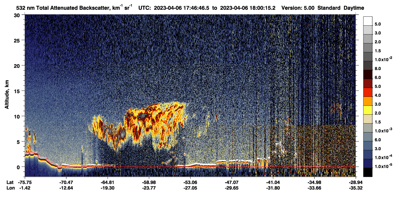 /calipso-imagery/data/BROWSE/production/V5-00/2023-04-06/2023-04-06_17-46-51_V5.00_1_1_CVDcolormap.png image missing