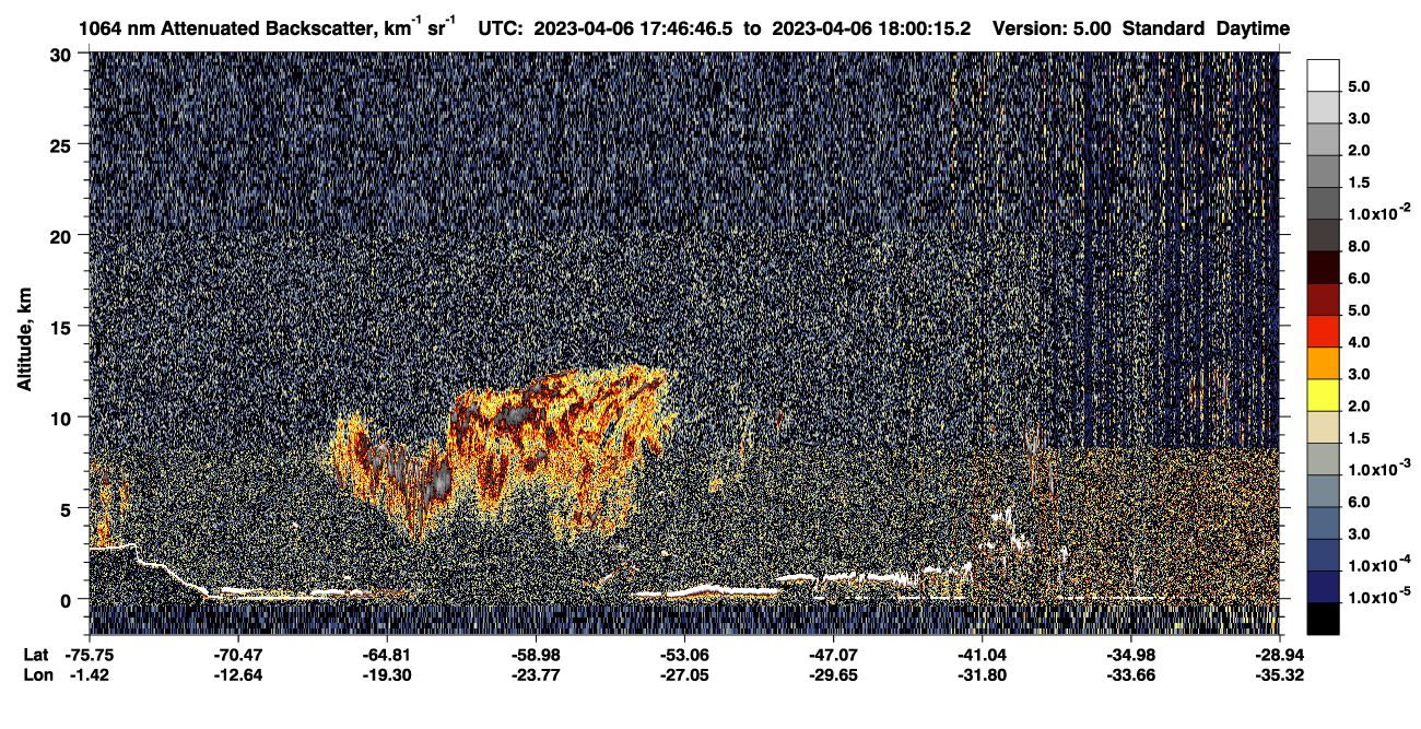 /calipso-imagery/data/BROWSE/production/V5-00/2023-04-06/2023-04-06_17-46-51_V5.00_1_4_CVDcolormap.png image missing