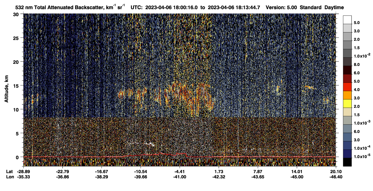 /calipso-imagery/data/BROWSE/production/V5-00/2023-04-06/2023-04-06_17-46-51_V5.00_2_1_CVDcolormap.png image missing