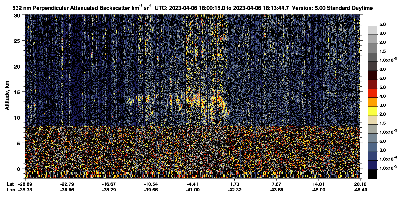 /calipso-imagery/data/BROWSE/production/V5-00/2023-04-06/2023-04-06_17-46-51_V5.00_2_2_CVDcolormap.png image missing