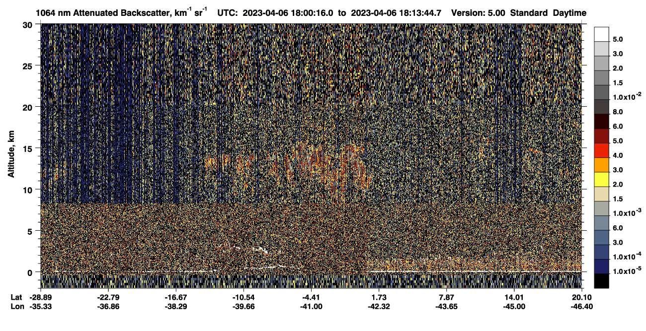 /calipso-imagery/data/BROWSE/production/V5-00/2023-04-06/2023-04-06_17-46-51_V5.00_2_4_CVDcolormap.png image missing