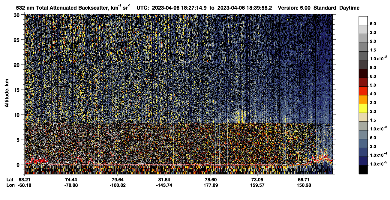 /calipso-imagery/data/BROWSE/production/V5-00/2023-04-06/2023-04-06_17-46-51_V5.00_4_1_CVDcolormap.png image missing