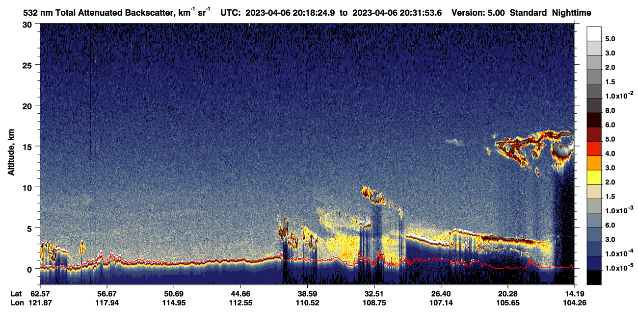 /calipso-imagery/data/BROWSE/production/V5-00/2023-04-06/2023-04-06_20-18-26_V5.00_1_1_CVDcolormap.png image missing