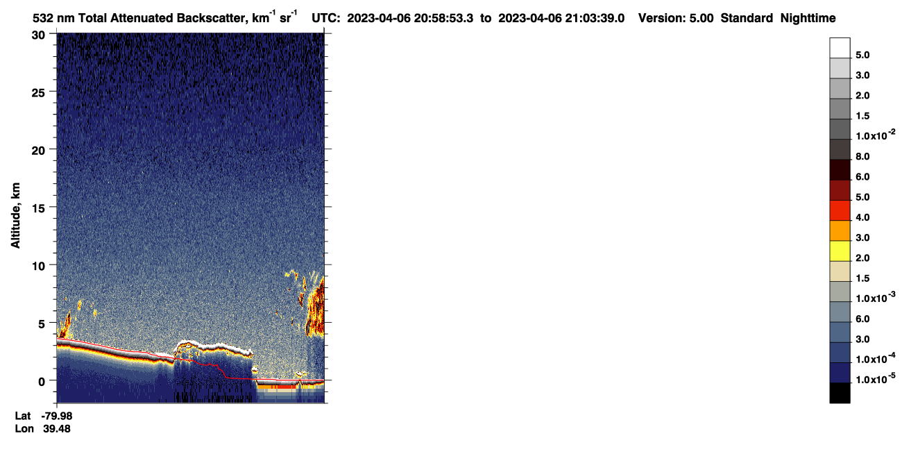 /calipso-imagery/data/BROWSE/production/V5-00/2023-04-06/2023-04-06_20-18-26_V5.00_4_1_CVDcolormap.png image missing