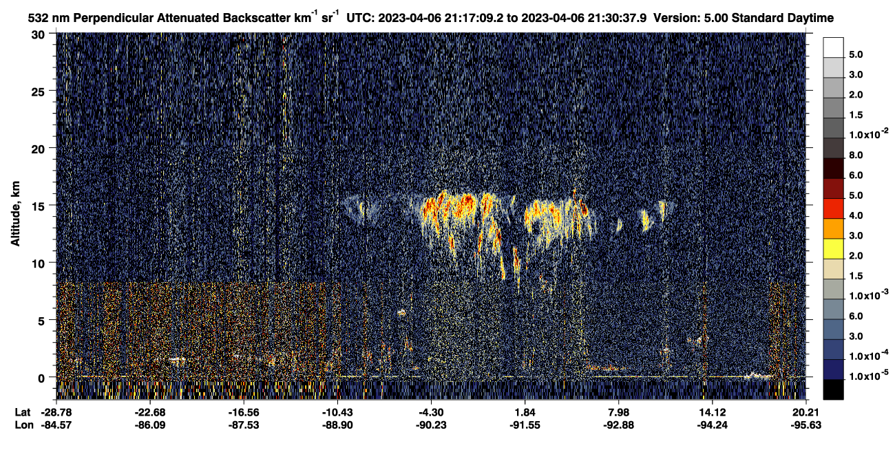 /calipso-imagery/data/BROWSE/production/V5-00/2023-04-06/2023-04-06_21-03-41_V5.00_2_2_CVDcolormap.png image missing