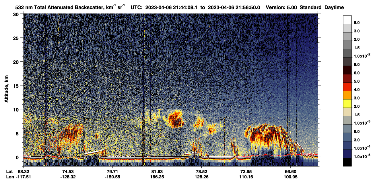 /calipso-imagery/data/BROWSE/production/V5-00/2023-04-06/2023-04-06_21-03-41_V5.00_4_1_CVDcolormap.png image missing