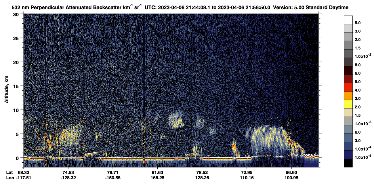 /calipso-imagery/data/BROWSE/production/V5-00/2023-04-06/2023-04-06_21-03-41_V5.00_4_2_CVDcolormap.png image missing