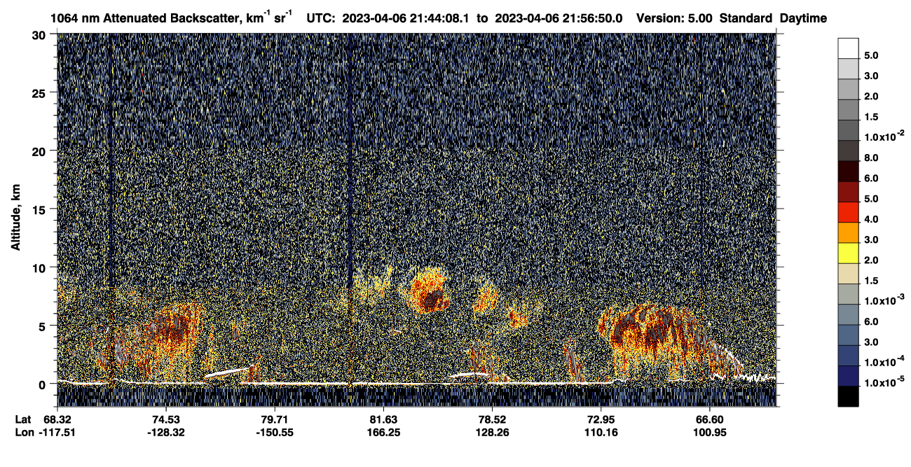 /calipso-imagery/data/BROWSE/production/V5-00/2023-04-06/2023-04-06_21-03-41_V5.00_4_4_CVDcolormap.png image missing