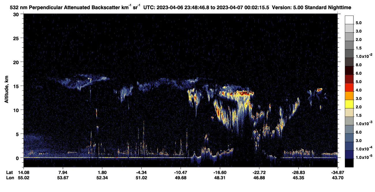 /calipso-imagery/data/BROWSE/production/V5-00/2023-04-06/2023-04-06_23-35-22_V5.00_2_2_CVDcolormap.png image missing