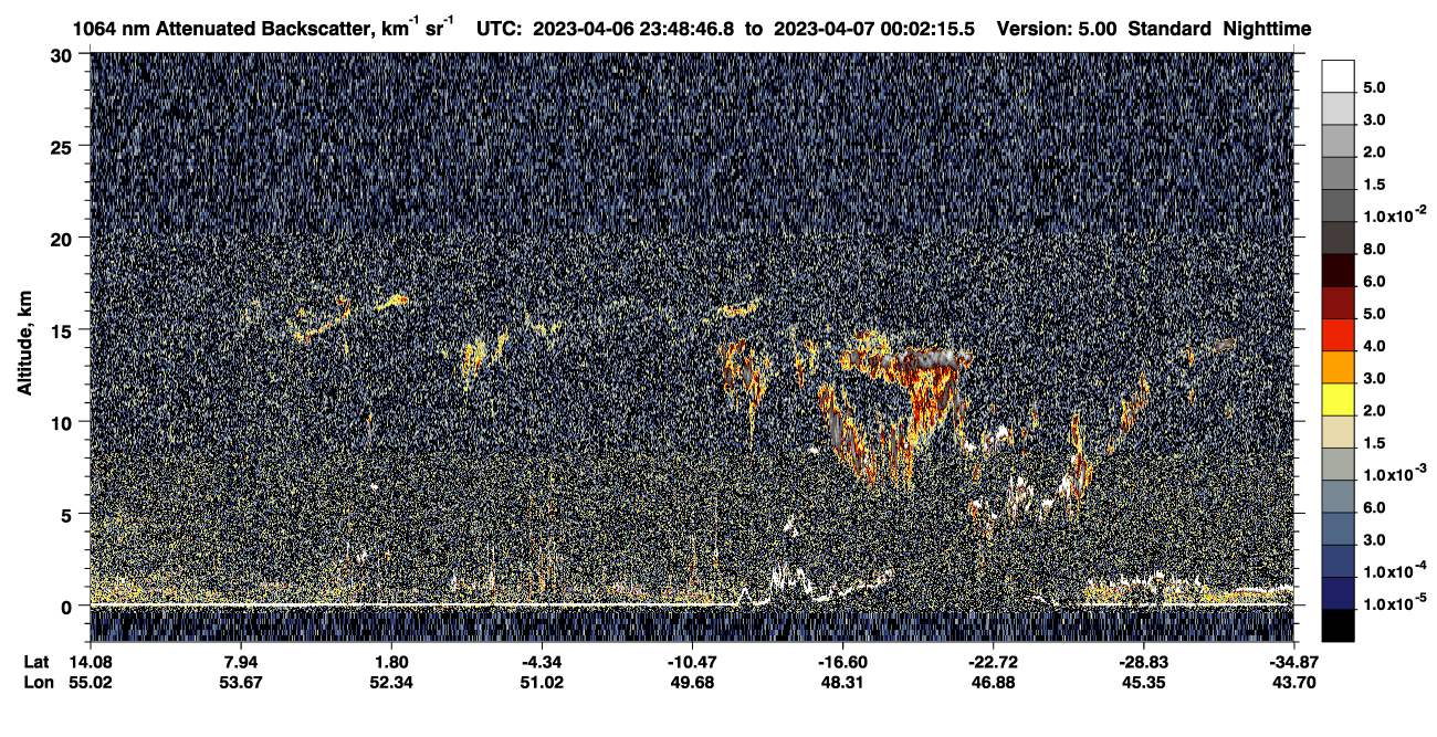 /calipso-imagery/data/BROWSE/production/V5-00/2023-04-06/2023-04-06_23-35-22_V5.00_2_4_CVDcolormap.png image missing