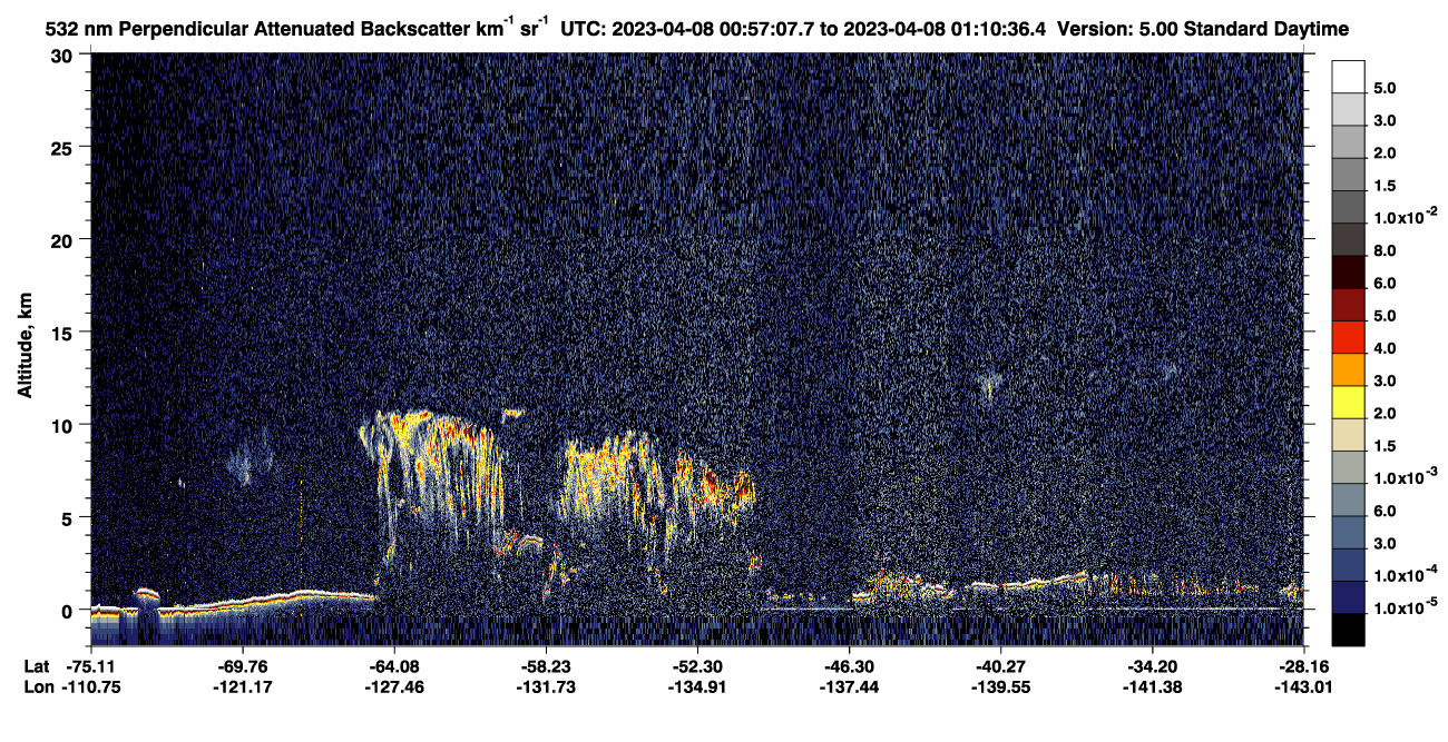 /calipso-imagery/data/BROWSE/production/V5-00/2023-04-08/2023-04-08_00-57-10_V5.00_1_2_CVDcolormap.png image missing