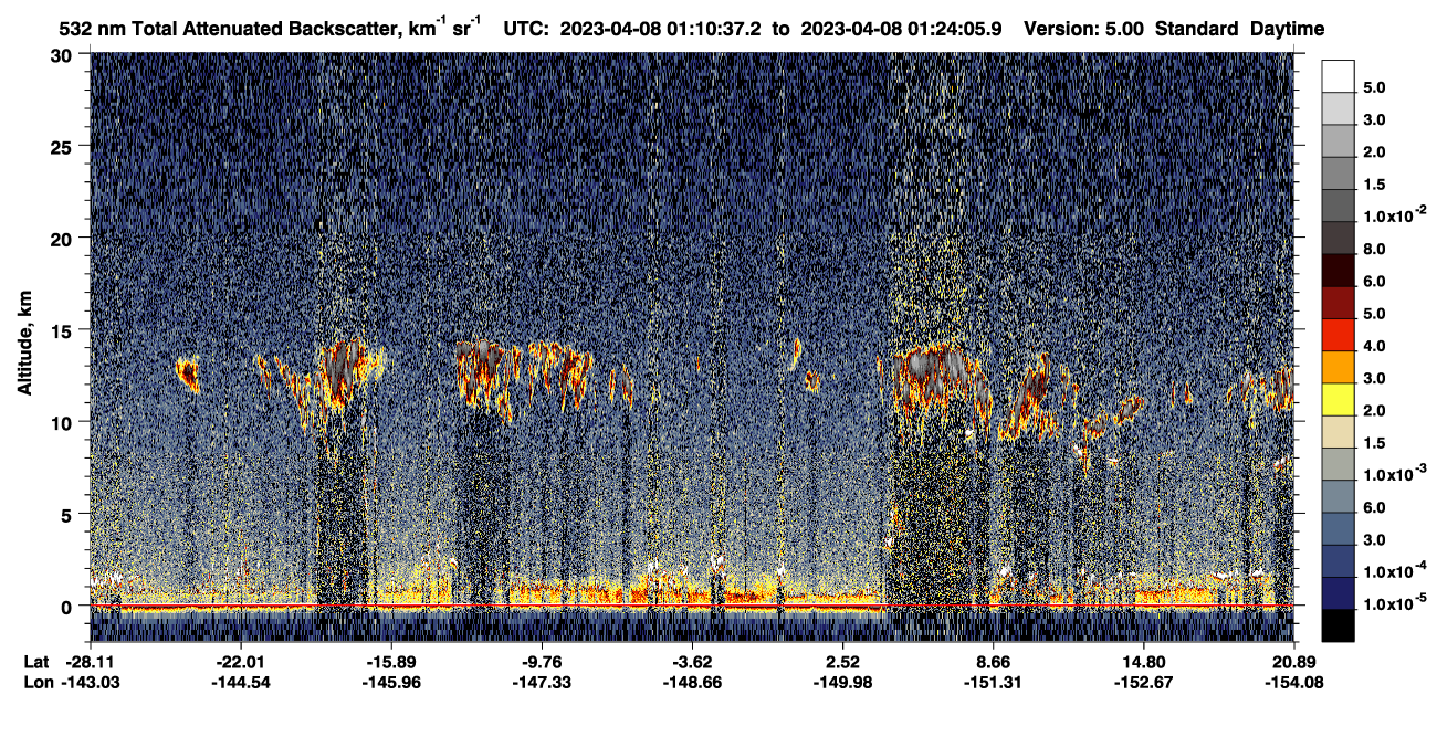 /calipso-imagery/data/BROWSE/production/V5-00/2023-04-08/2023-04-08_00-57-10_V5.00_2_1_CVDcolormap.png image missing