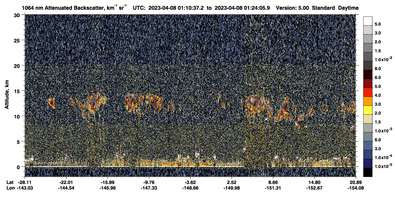 /calipso-imagery/data/BROWSE/production/V5-00/2023-04-08/2023-04-08_00-57-10_V5.00_2_4_CVDcolormap.png image missing