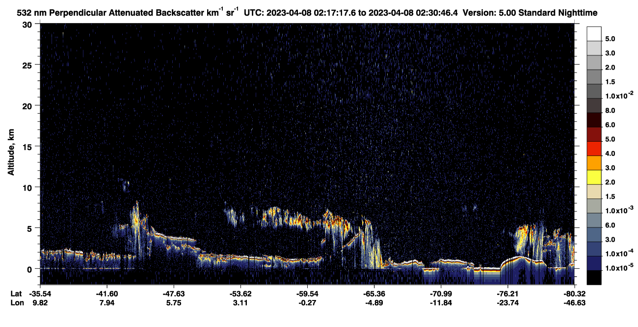 /calipso-imagery/data/BROWSE/production/V5-00/2023-04-08/2023-04-08_01-50-20_V5.00_3_2_CVDcolormap.png image missing