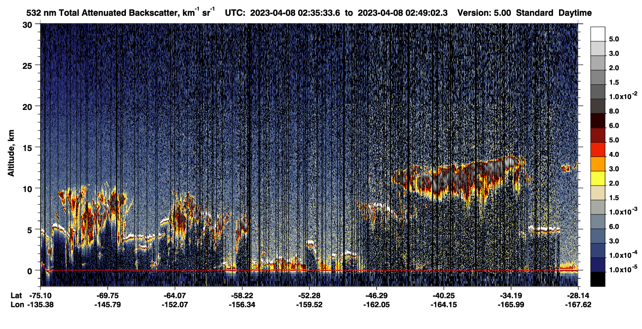 /calipso-imagery/data/BROWSE/production/V5-00/2023-04-08/2023-04-08_02-35-35_V5.00_1_1_CVDcolormap.png image missing