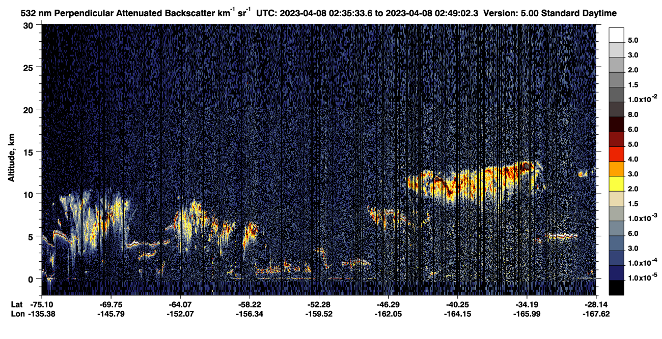 /calipso-imagery/data/BROWSE/production/V5-00/2023-04-08/2023-04-08_02-35-35_V5.00_1_2_CVDcolormap.png image missing