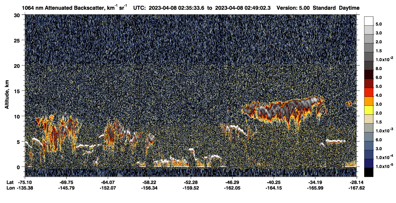 /calipso-imagery/data/BROWSE/production/V5-00/2023-04-08/2023-04-08_02-35-35_V5.00_1_4_CVDcolormap.png image missing