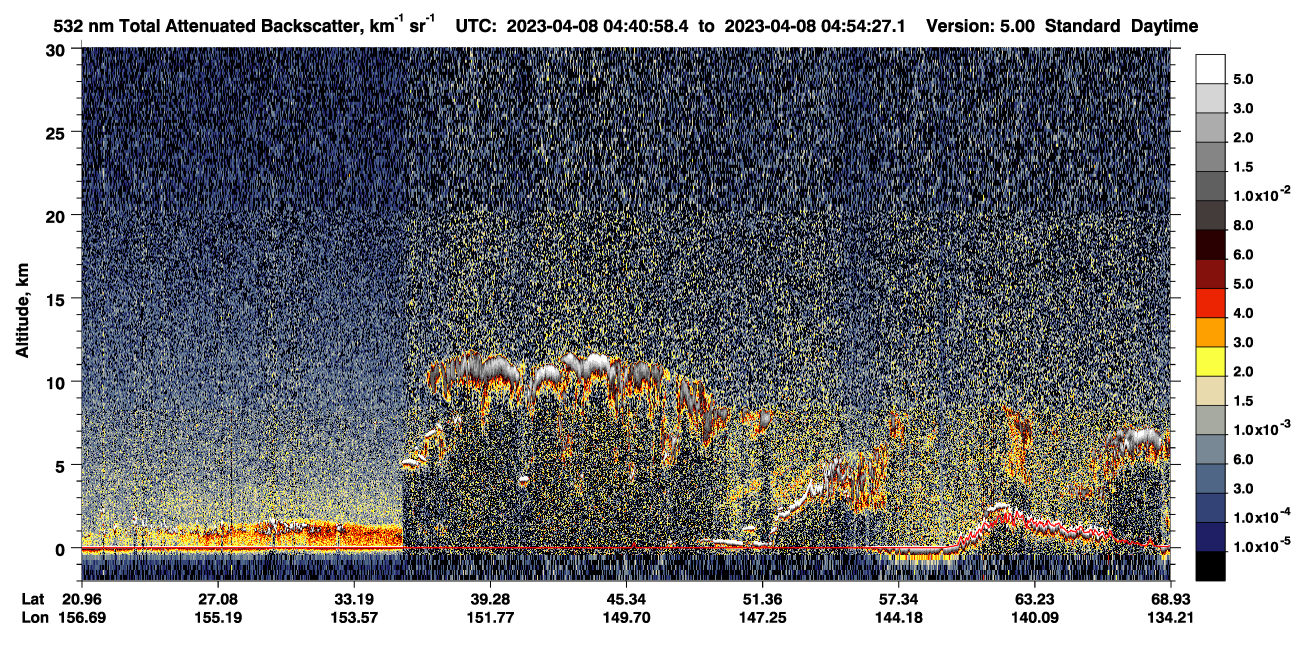 /calipso-imagery/data/BROWSE/production/V5-00/2023-04-08/2023-04-08_04-14-00_V5.00_3_1_CVDcolormap.png image missing