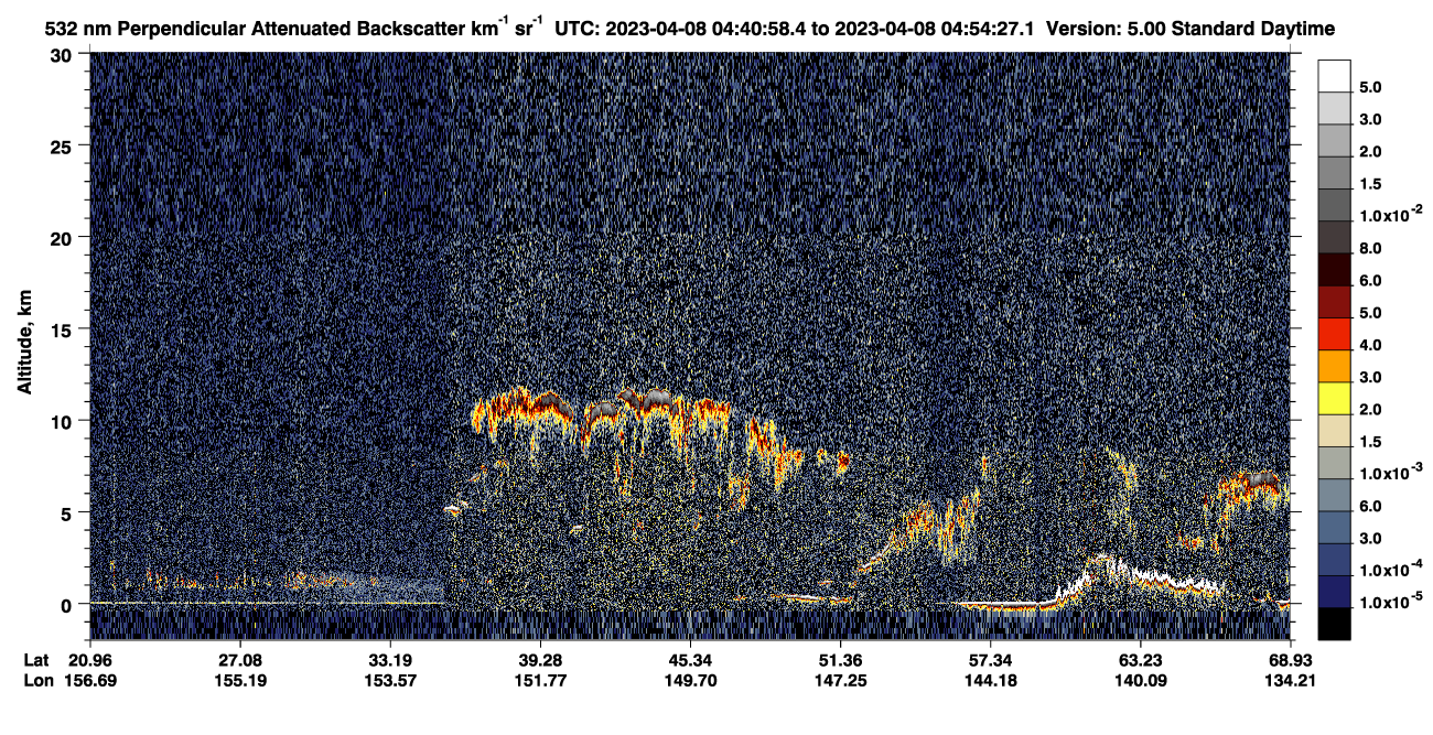 /calipso-imagery/data/BROWSE/production/V5-00/2023-04-08/2023-04-08_04-14-00_V5.00_3_2_CVDcolormap.png image missing