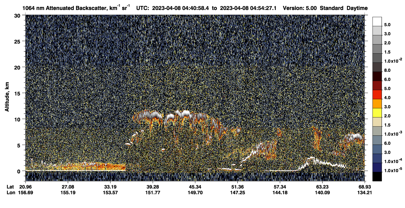 /calipso-imagery/data/BROWSE/production/V5-00/2023-04-08/2023-04-08_04-14-00_V5.00_3_4_CVDcolormap.png image missing